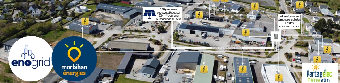 Opération d'autoconsommation collective de Partagélec Penestin